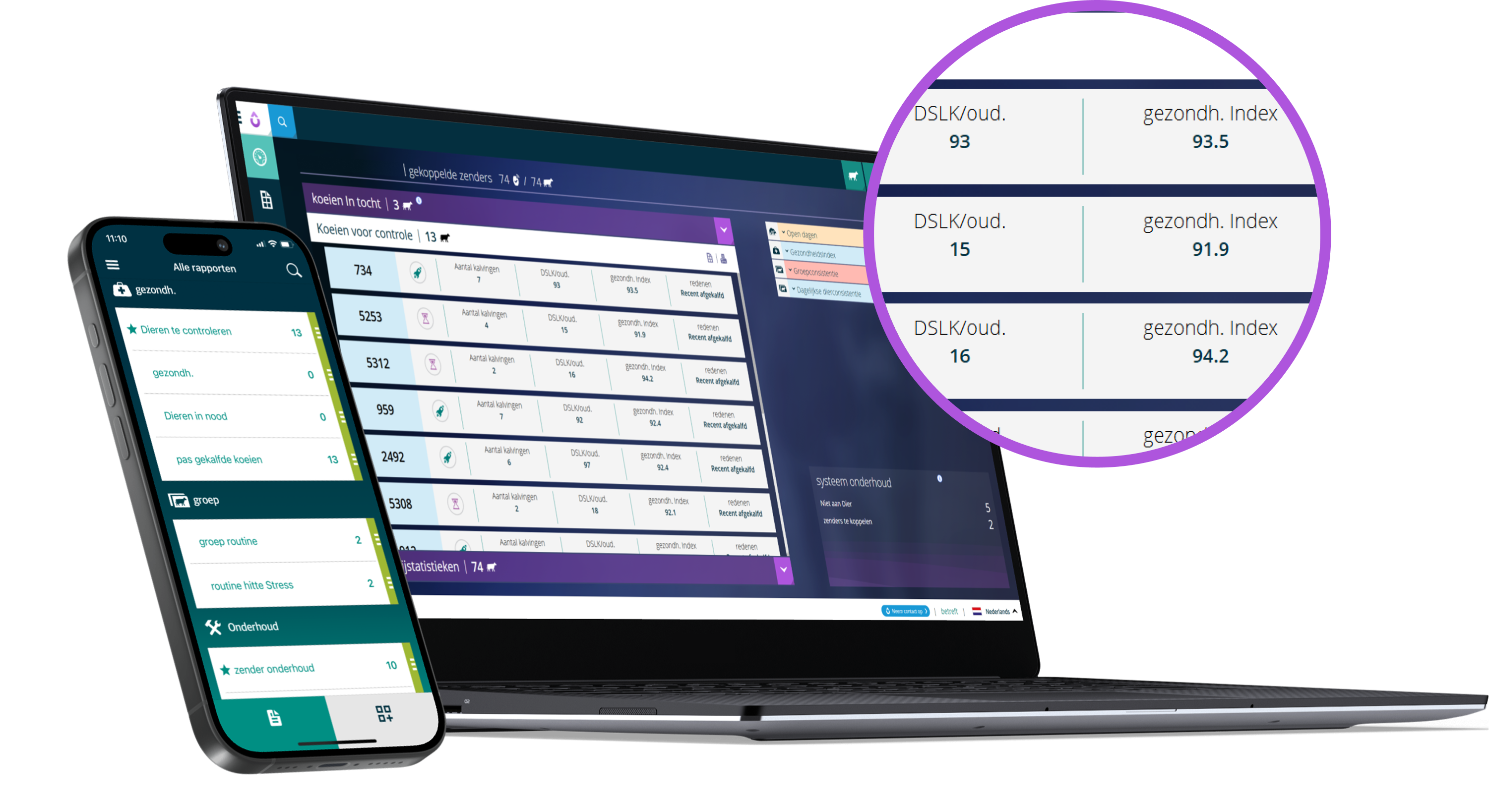laptop en mobiele telefoon