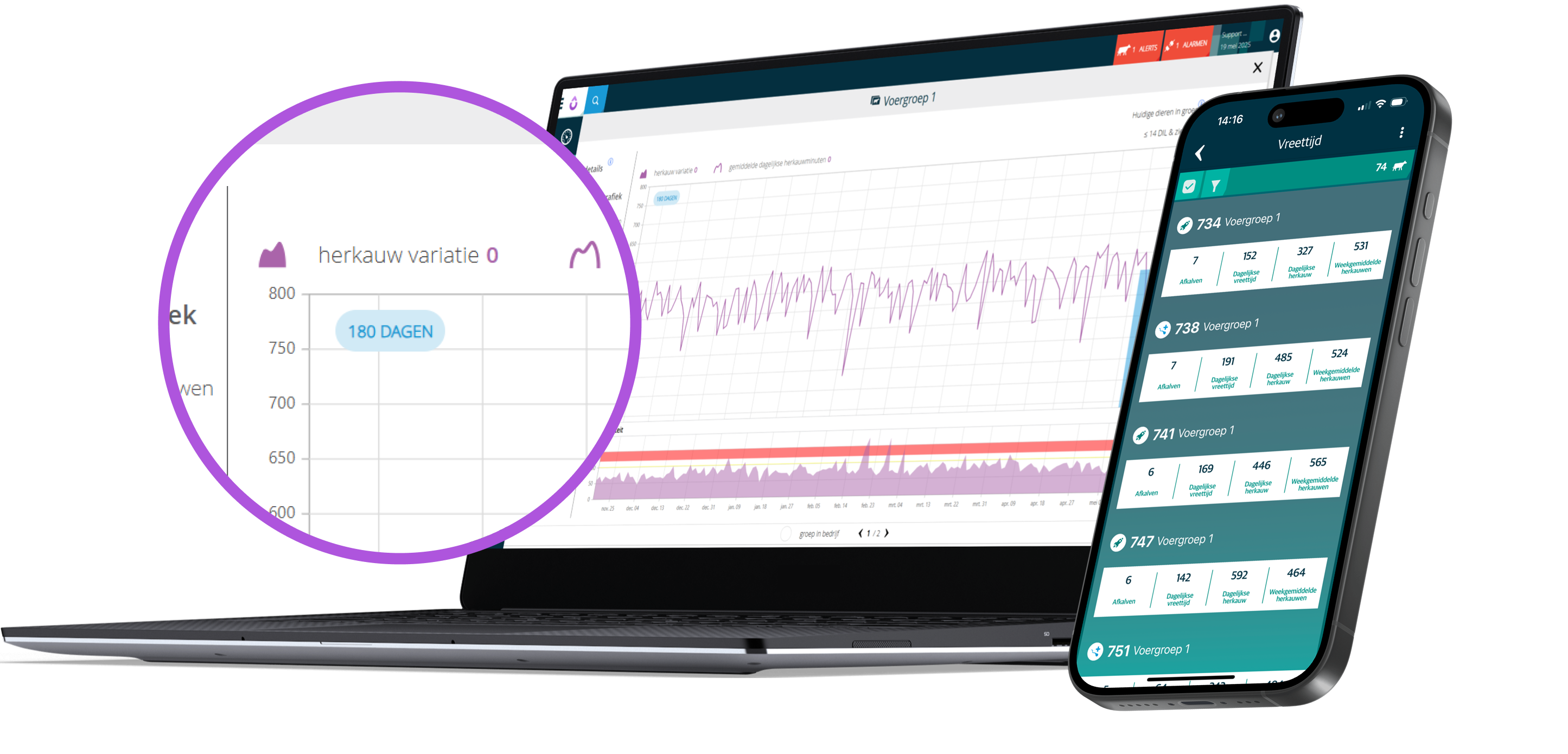 laptop en mobiele telefoon