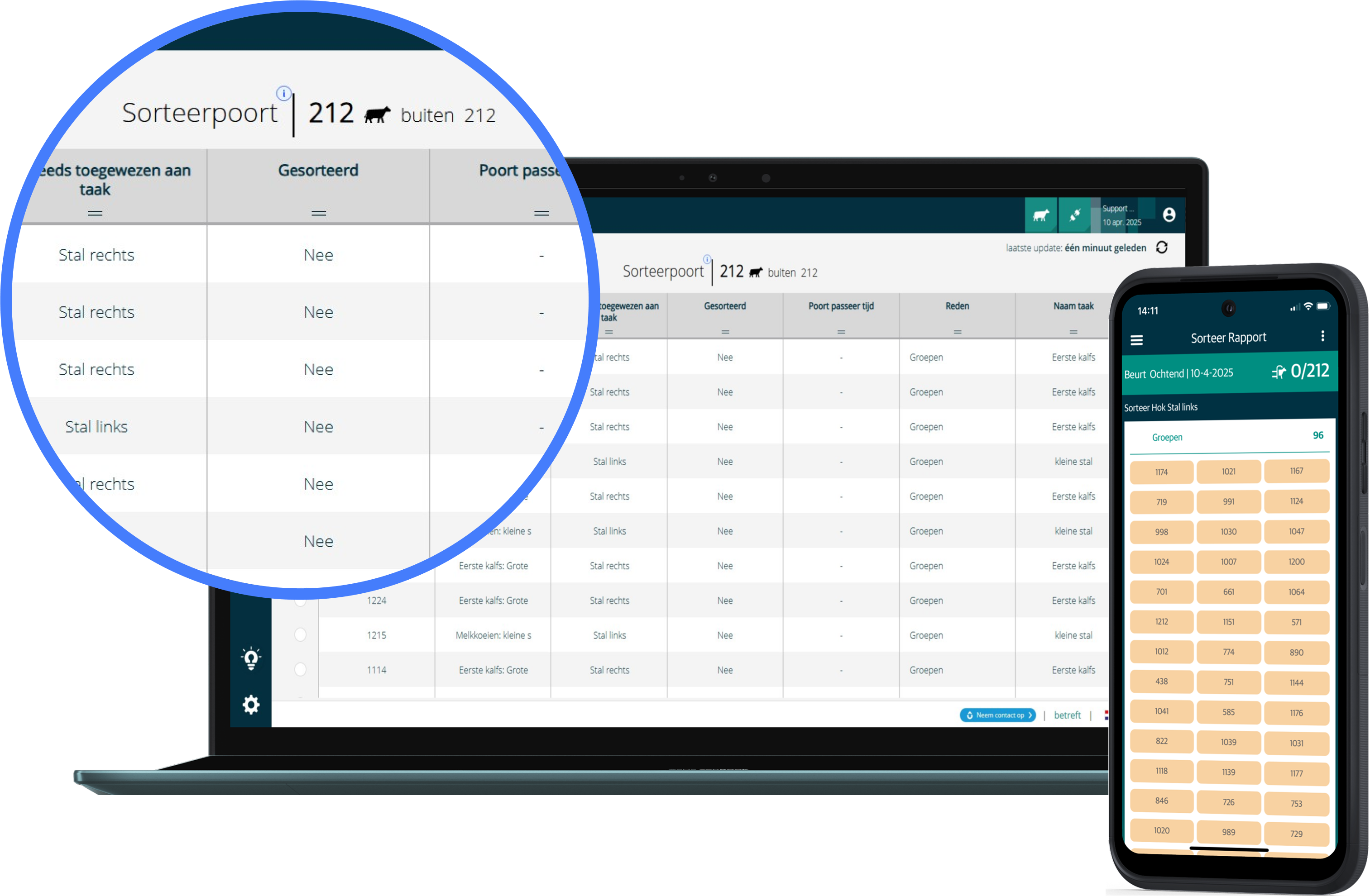 mobile phone and laptop with data